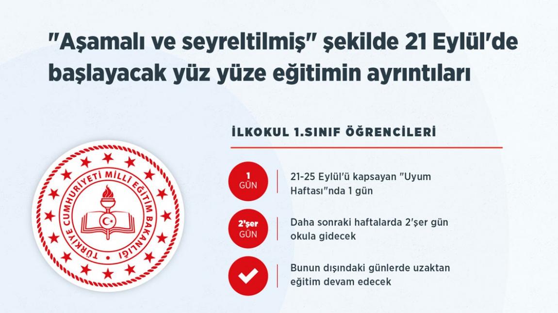 abdulkadiruzturkilkokulu meb k12 tr